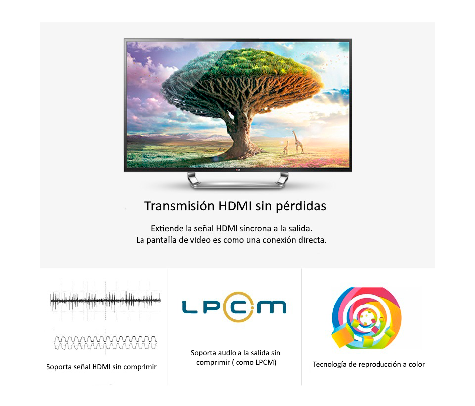 SAXXON LKV372PRO- Kit extensor de video HDMI/ Resolucion 1080p/ CAT 6/ 6A Cobre / Hasta 50 metros/ Loop HDMI en transmisor/ Transmisor IR/ Plug and play - Image 2