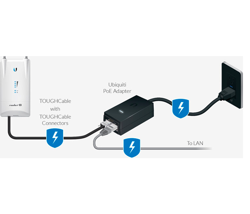 UBIQUITI POE-24-12W-G - Inyector PoE pasivo Gigabit para equipos Ubiquiti de 24 VDC, 0.5A y función de reinicio remoto. - Image 4