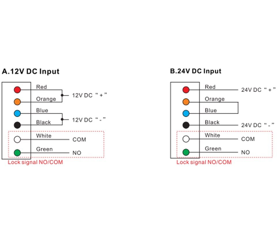 YLI YM500NW - Cerradura Magnética para exterior IP68 / Fuerza de Sujeción 500Kg /1200Lb / Voltaje Dual 12v / 24VDC / Compatible con Soporte MBK500NZLW / Puertas de madera, vidrio, metálica - Image 4