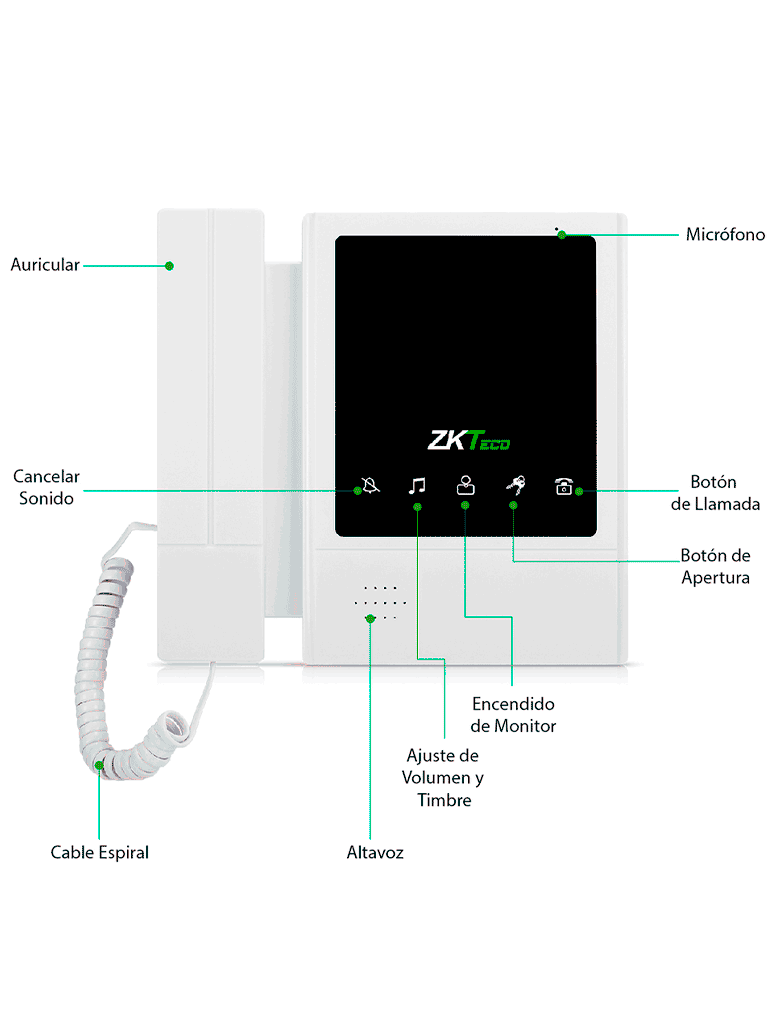 ZKTeco VE08A01PAQ4P - Paquete de Videoportero para 8 Departamentos VE08A01 con 1 Monitor VDPIB4 de 4.3 pulgadas - Image 3