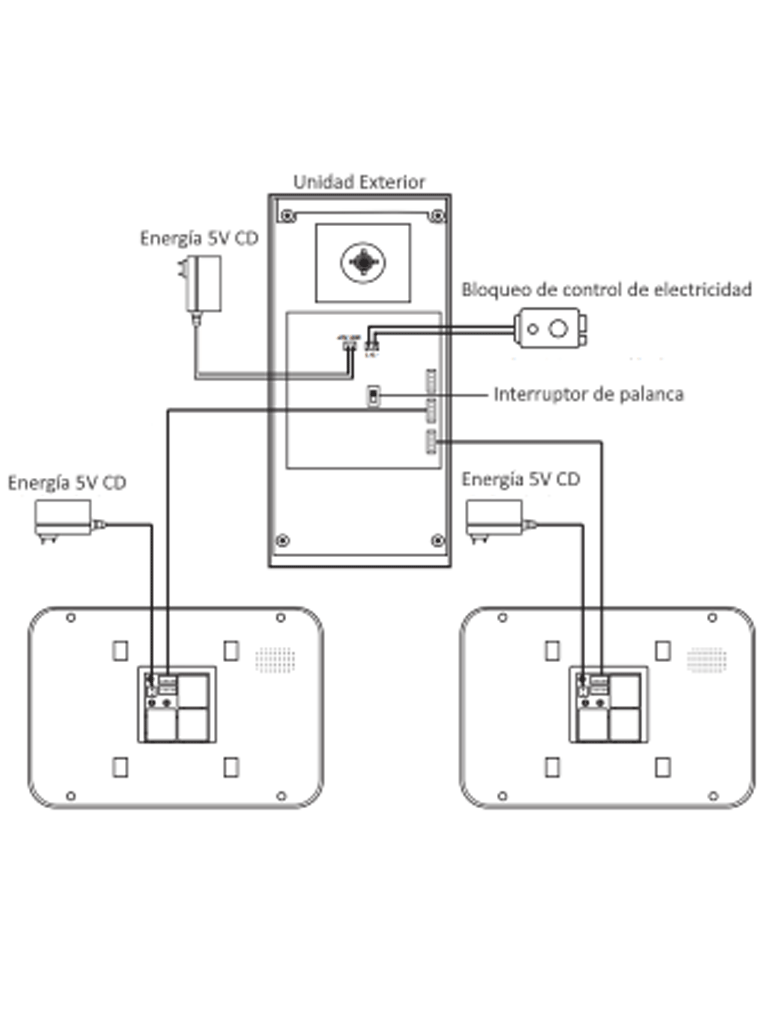 ZKTECO VE08A01 - Videoportero Departamental para 8 Monitores / Cámara de 700TVL / Ángulo de Visión 92° / Visión Nocturna / Apertura de Puerta con Tarjeta RFID/ IP54 - Image 3