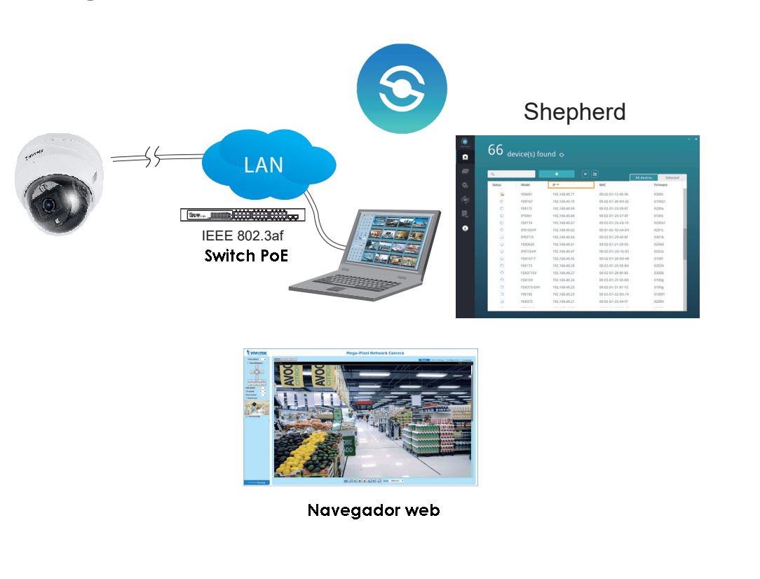 VIVOTEK FD9369 - Cámara IP Domo exterior 2 Megapixeles, Lente fijo 2.8mm, Iluminadores Smart IR 30m, Smart Motion, Micrófono integrado, Ranura MicroSD, Protección IP66, IK10, Smart Stream III, NDAA, ONVIF - Image 4